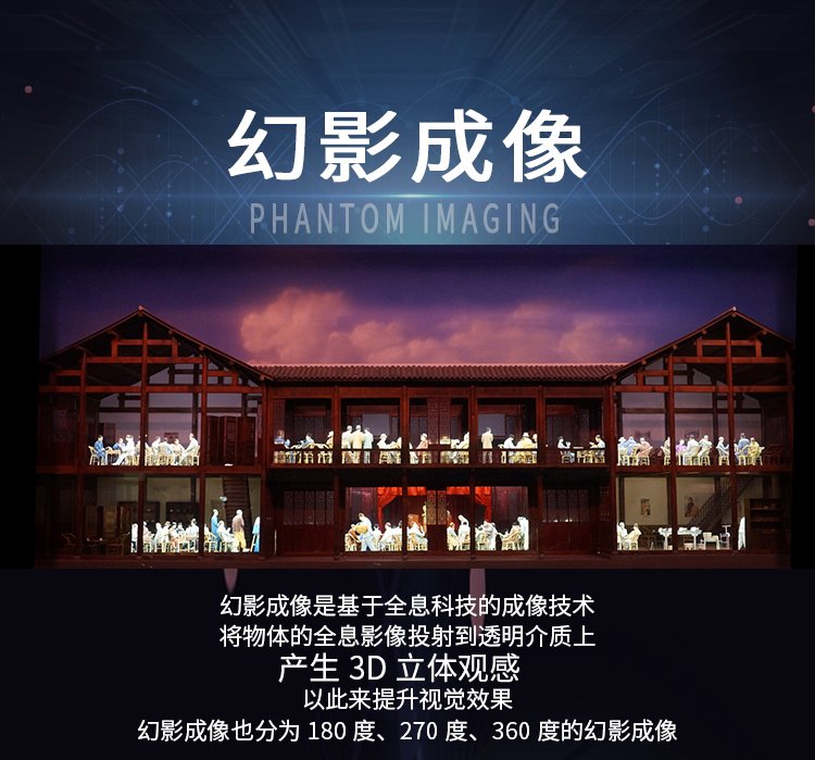 福州幻影成像系統(tǒng)投影技術(shù)解決方案 福州幻影成像系統(tǒng)投影技術(shù)解決方案