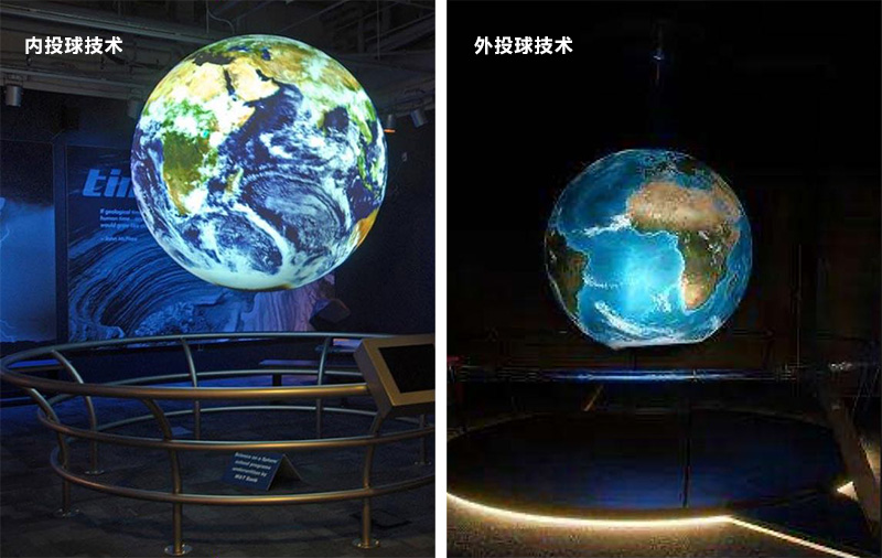 福州球幕投影技術(shù)解決方案 福州球幕投影技術(shù)解決方案