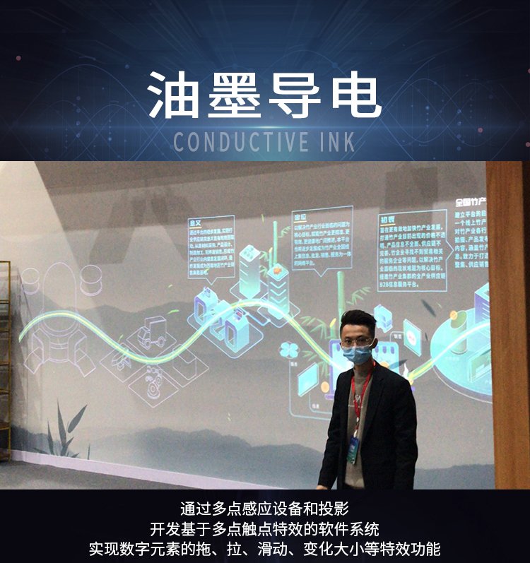 福州油墨感應雷達墻霍格沃茲魔法墻技術解決方案 福州油墨感應雷達墻霍格沃茲魔法墻技術解決方案