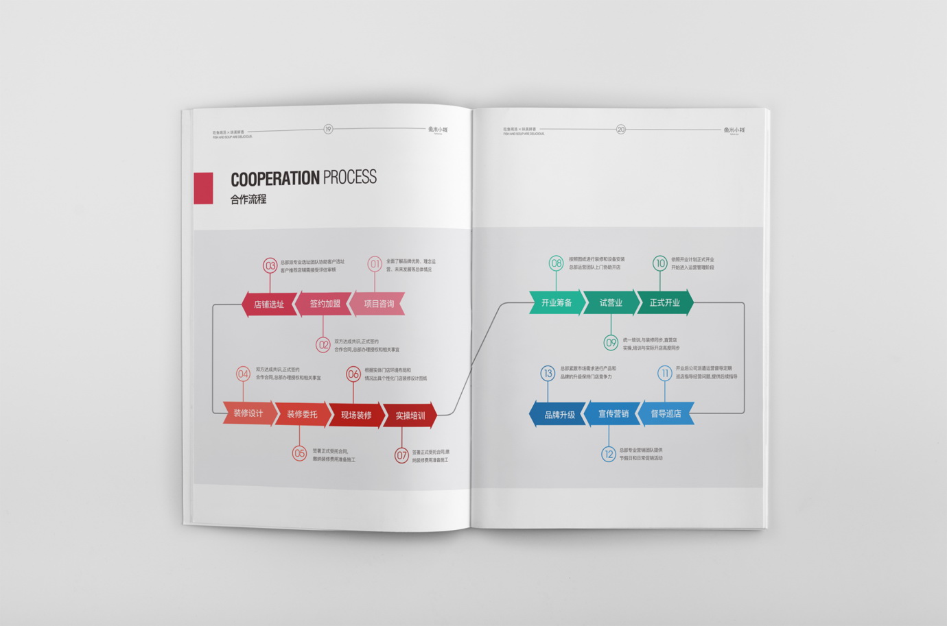 福州畫冊設(shè)計