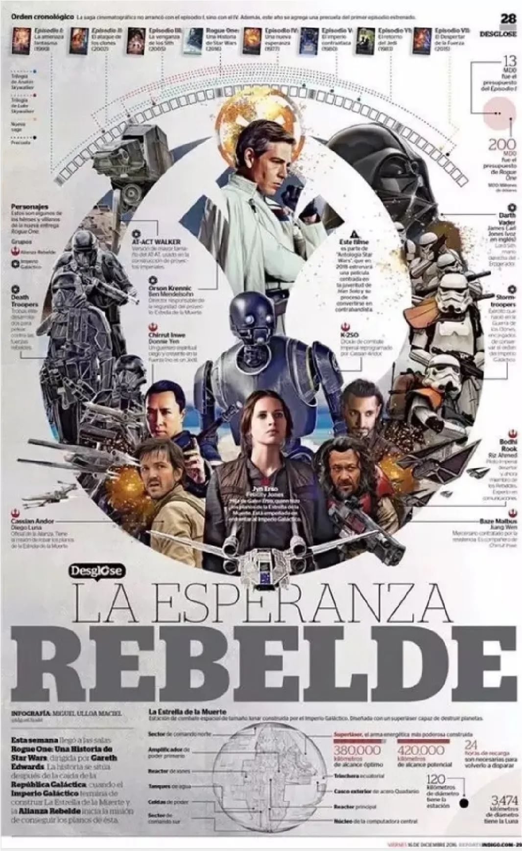 平面設(shè)計構(gòu)圖攻略之中心構(gòu)圖 平面設(shè)計構(gòu)圖