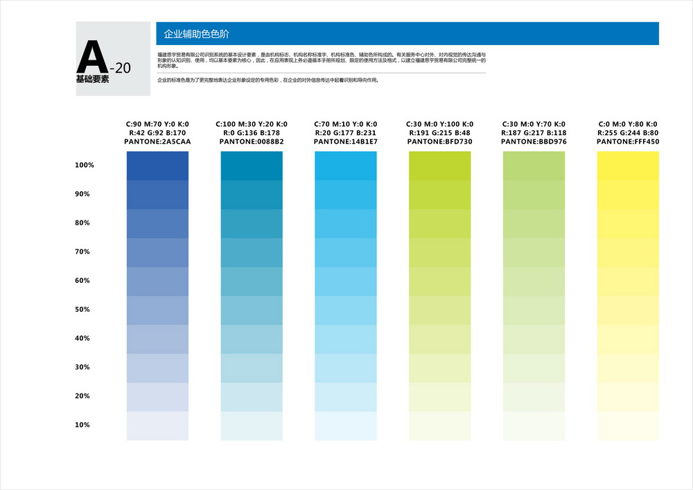 思宇貿(mào)易VIS視覺設計